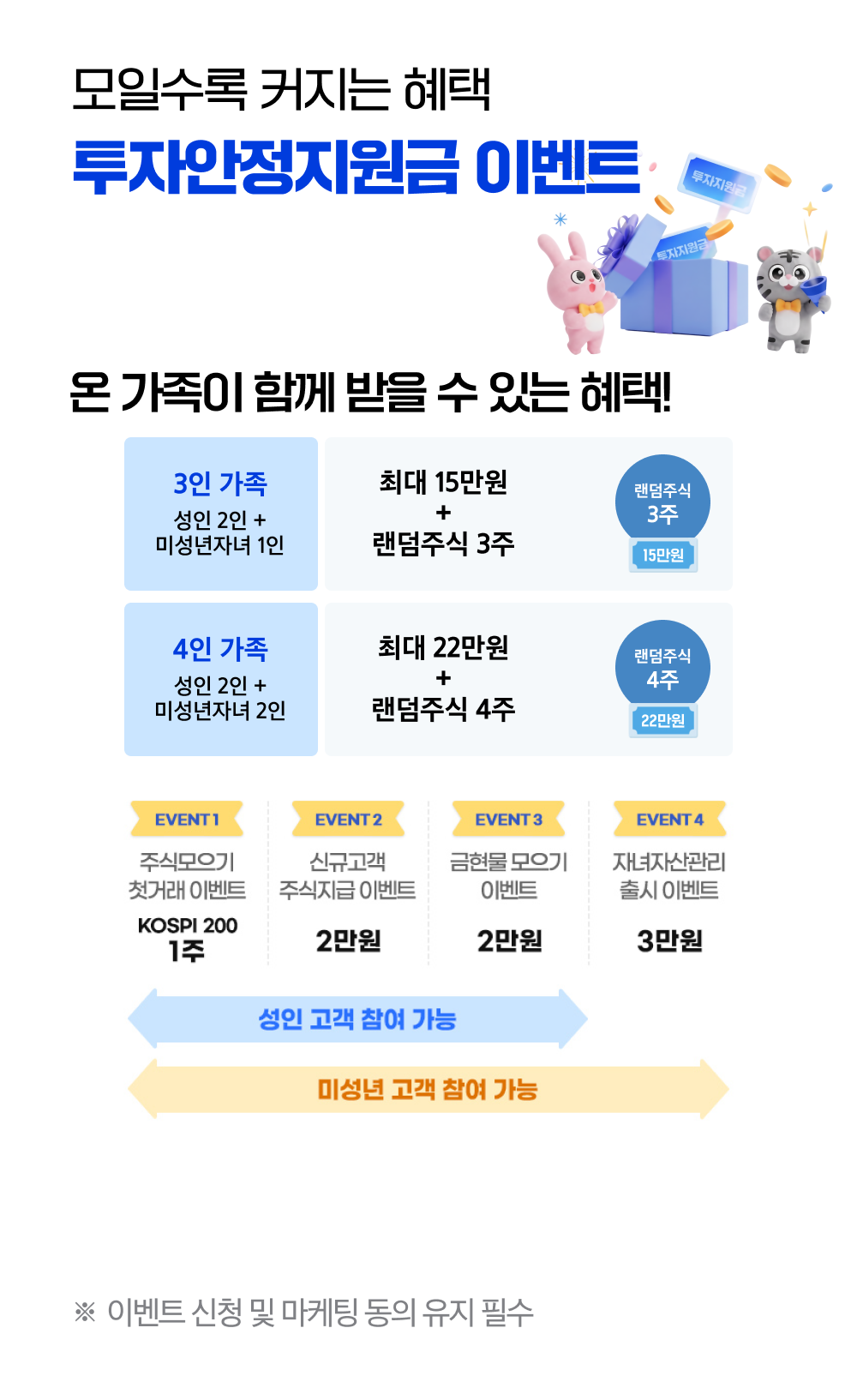 삼성증권 투자안정지원금 안내